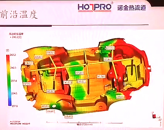 做热流道是我们的专业（给客户做模流分析 ） 