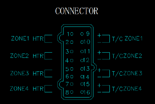 熱流道溫控（kòng）箱的接線方式